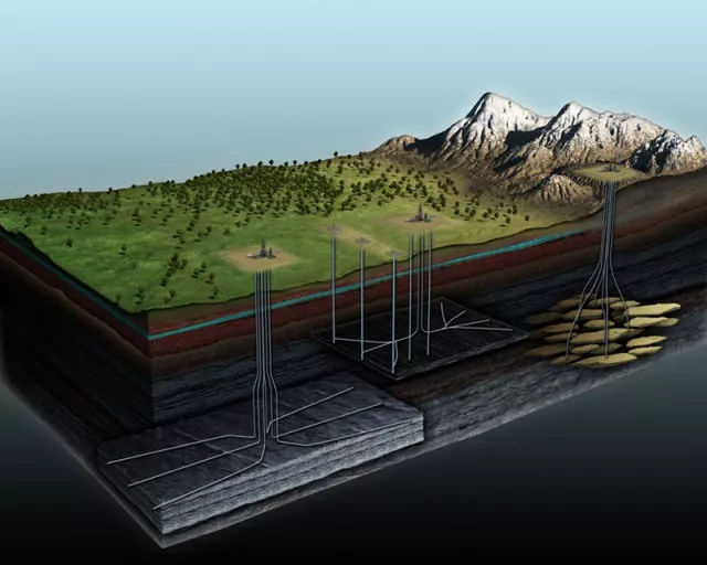 超震撼！史上最全的三維地質(zhì)模型開發(fā)與應用
